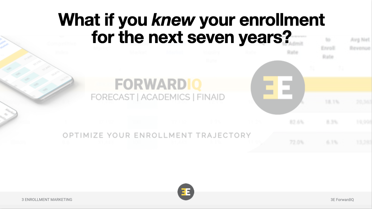 What if you knew your enrollment for the next 7 years?